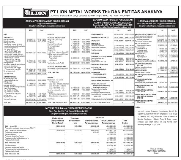 Laporan Keuangan Lion Metal Works Tbk (LION) Q4 2021